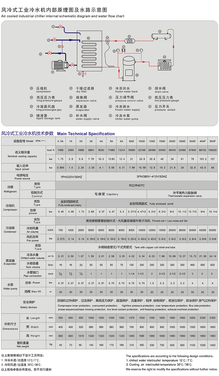 風冷式工業香蕉色视频在线观看.jpg